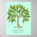 Search for green tree wedding posters Nature