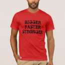 Search for stronger clothing Faster
