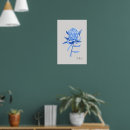 Search for protea posters Modern