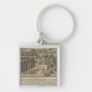 Search for residence key rings Sheet