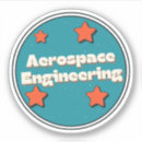 Search for aeronautical stickers Aeroplane