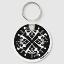 Search for irish dance key rings Ireland