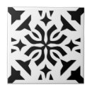 Search for black art deco tiles Black and white