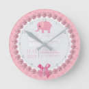 Search for birth nursery clocks Pink