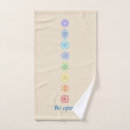 Search for kundalini Chakra