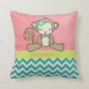 Search for monkey cushions Zoo animal