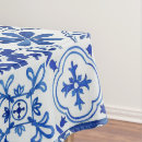 Search for blue and white pattern tablecloths Watercolor