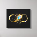 Search for peacock feather canvas prints Bird