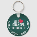 Search for belong key rings Grandfather