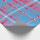 Search for red tartan wrapping paper Clan stewart