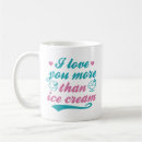 Search for than mugs Retro