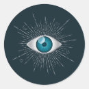 Search for nazar stickers Talisman