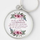 Search for isaiah key rings Floral