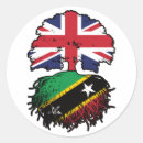 Search for kitts stickers Kittitian