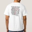Search for psalm 23 tshirts Jesus