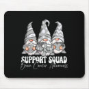 Search for typical mouse mats Mostly mainly generally normally