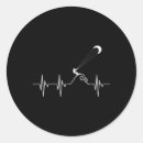 Search for kitesurfing stickers Kiteboarding lessons