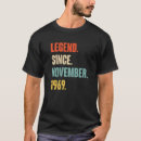 Search for 1 year old tshirts Legend