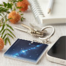 Search for galaxy key rings Blue