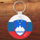 Search for slovenian key rings Patriotic