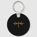 Search for barbells key rings Funny