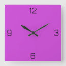 Search for bright clocks Modern