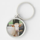 Search for cattle farmer key rings Animal