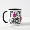 Search for f cancer mugs Breast