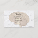 Search for neurologist business cards Mental