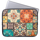 Search for talavera electronics Background
