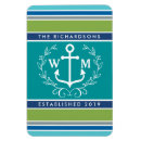 Search for on tone magnets Couple