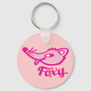 Search for fox graphic key rings Foxy