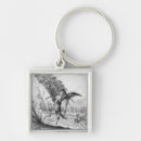 Search for sancho key rings Knight