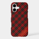Search for scottish highlands iphone cases Celtic