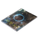 Search for nebulae photography Astronomy