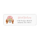 Search for girl birthday return address labels Cute