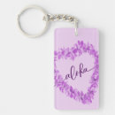 Search for orchids flowers key rings Hawaii