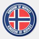 Search for norway magnets Travel