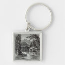 Search for 1888 key rings English