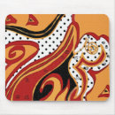 Search for the fire mouse mats Abstract