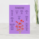 Search for essential cards Aromatherapy