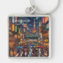 Search for city centre key rings Souvenir