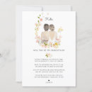 Search for floral bridesmaid cards Maid of honour