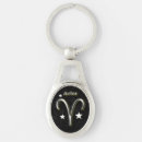 Search for for aries key rings Symbol