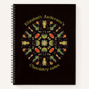 Search for chemistry notebooks Teacher