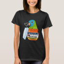 Search for conure clothing Blue crowned