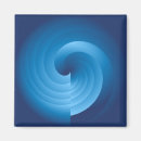 Search for twirl magnets Spinning