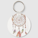 Search for dreamcatcher key rings Native