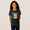 Search for cinco tshirts Party