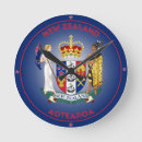 Search for new zealand clocks Kiwi